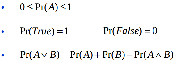 probability_axioms_1.png