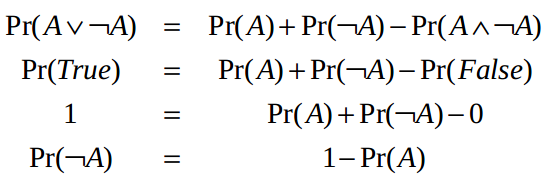 probability_axioms_1_using.png